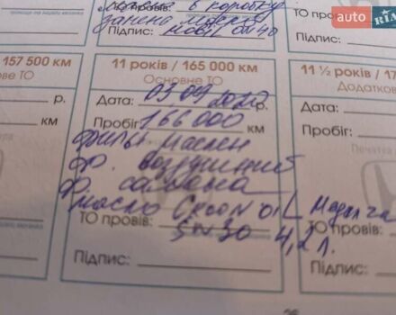 Красный Хонда СРВ, объемом двигателя 2.35 л и пробегом 206 тыс. км за 11500 $, фото 38 на Automoto.ua