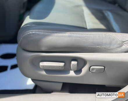 Красный Хонда СРВ, объемом двигателя 2.4 л и пробегом 306 тыс. км за 10600 $, фото 10 на Automoto.ua