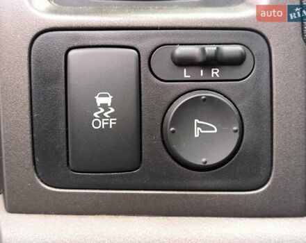 Червоний Хонда СРВ, об'ємом двигуна 2.35 л та пробігом 197 тис. км за 10690 $, фото 21 на Automoto.ua