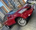 Красный Хонда СРВ, объемом двигателя 2.2 л и пробегом 190 тыс. км за 12888 $, фото 46 на Automoto.ua