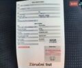 Красный Хонда СРВ, объемом двигателя 2.2 л и пробегом 206 тыс. км за 17499 $, фото 87 на Automoto.ua