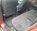 Красный Хонда СРВ, объемом двигателя 2.2 л и пробегом 206 тыс. км за 17499 $, фото 63 на Automoto.ua