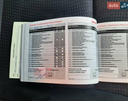 Красный Хонда СРВ, объемом двигателя 2.2 л и пробегом 206 тыс. км за 17650 $, фото 62 на Automoto.ua