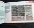 Красный Хонда СРВ, объемом двигателя 2.2 л и пробегом 206 тыс. км за 17499 $, фото 88 на Automoto.ua