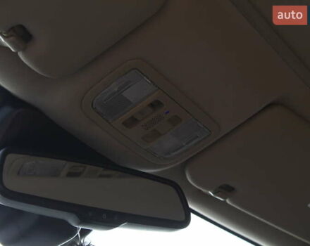 Красный Хонда СРВ, объемом двигателя 2.2 л и пробегом 183 тыс. км за 18200 $, фото 77 на Automoto.ua