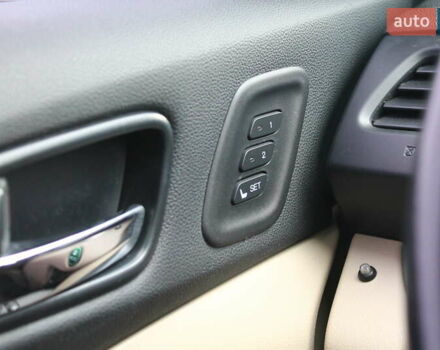 Красный Хонда СРВ, объемом двигателя 2.2 л и пробегом 183 тыс. км за 18200 $, фото 115 на Automoto.ua