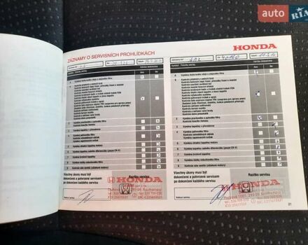 Красный Хонда СРВ, объемом двигателя 2.2 л и пробегом 206 тыс. км за 17650 $, фото 60 на Automoto.ua