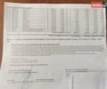 Красный Хонда СРВ, объемом двигателя 2.4 л и пробегом 194 тыс. км за 14500 $, фото 5 на Automoto.ua