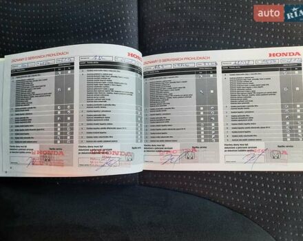 Красный Хонда СРВ, объемом двигателя 2.2 л и пробегом 206 тыс. км за 17499 $, фото 90 на Automoto.ua