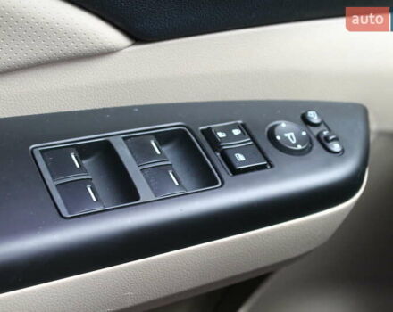 Красный Хонда СРВ, объемом двигателя 2.2 л и пробегом 183 тыс. км за 18200 $, фото 114 на Automoto.ua