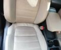 Красный Хонда СРВ, объемом двигателя 1.5 л и пробегом 48 тыс. км за 20400 $, фото 21 на Automoto.ua