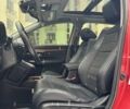 Красный Хонда СРВ, объемом двигателя 1.5 л и пробегом 57 тыс. км за 26700 $, фото 24 на Automoto.ua