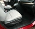 Красный Хонда СРВ, объемом двигателя 1.99 л и пробегом 19 тыс. км за 27200 $, фото 39 на Automoto.ua