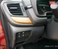 Красный Хонда СРВ, объемом двигателя 1.99 л и пробегом 19 тыс. км за 27200 $, фото 34 на Automoto.ua