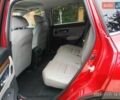 Красный Хонда СРВ, объемом двигателя 1.99 л и пробегом 19 тыс. км за 27200 $, фото 26 на Automoto.ua