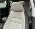 Красный Хонда СРВ, объемом двигателя 1.5 л и пробегом 20 тыс. км за 19500 $, фото 14 на Automoto.ua