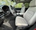 Красный Хонда СРВ, объемом двигателя 1.5 л и пробегом 22 тыс. км за 24800 $, фото 7 на Automoto.ua