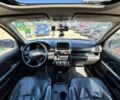 Хонда СРВ, об'ємом двигуна 2.2 л та пробігом 252 тис. км за 7099 $, фото 10 на Automoto.ua