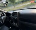 Хонда СРВ, объемом двигателя 2.2 л и пробегом 316 тыс. км за 6300 $, фото 5 на Automoto.ua