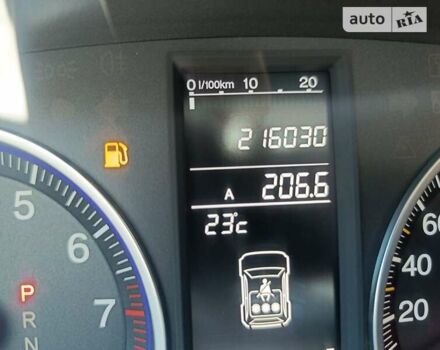 Хонда СРВ, объемом двигателя 2 л и пробегом 216 тыс. км за 8200 $, фото 13 на Automoto.ua