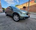 Хонда СРВ, объемом двигателя 2.2 л и пробегом 246 тыс. км за 9300 $, фото 1 на Automoto.ua