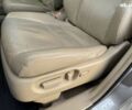 Хонда СРВ, объемом двигателя 0 л и пробегом 123 тыс. км за 12790 $, фото 17 на Automoto.ua