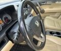 Хонда СРВ, объемом двигателя 0 л и пробегом 123 тыс. км за 12790 $, фото 16 на Automoto.ua