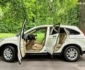 Хонда СРВ, объемом двигателя 0 л и пробегом 215 тыс. км за 9990 $, фото 9 на Automoto.ua