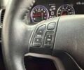 Хонда СРВ, об'ємом двигуна 0 л та пробігом 202 тис. км за 10600 $, фото 20 на Automoto.ua