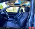 Хонда СРВ, объемом двигателя 2 л и пробегом 218 тыс. км за 9600 $, фото 6 на Automoto.ua