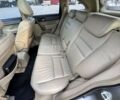 Хонда СРВ, объемом двигателя 0 л и пробегом 123 тыс. км за 12790 $, фото 29 на Automoto.ua