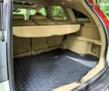 Хонда СРВ, объемом двигателя 0 л и пробегом 215 тыс. км за 9990 $, фото 14 на Automoto.ua
