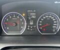 Хонда СРВ, объемом двигателя 0 л и пробегом 226 тыс. км за 10800 $, фото 14 на Automoto.ua