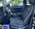 Хонда СРВ, объемом двигателя 2.2 л и пробегом 218 тыс. км за 12600 $, фото 10 на Automoto.ua