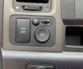 Хонда СРВ, объемом двигателя 0 л и пробегом 192 тыс. км за 12800 $, фото 18 на Automoto.ua
