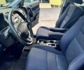 Хонда СРВ, объемом двигателя 2 л и пробегом 182 тыс. км за 12999 $, фото 9 на Automoto.ua