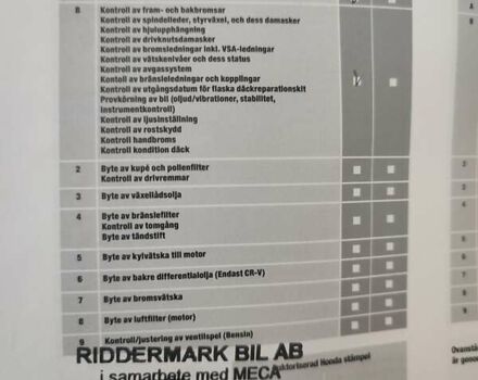 Хонда СРВ, об'ємом двигуна 2.2 л та пробігом 103 тис. км за 21000 $, фото 17 на Automoto.ua