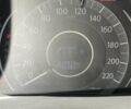 Хонда СРВ, объемом двигателя 2.2 л и пробегом 217 тыс. км за 17499 $, фото 2 на Automoto.ua
