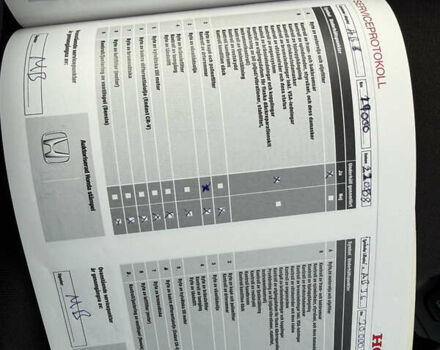 Хонда СРВ, объемом двигателя 2.2 л и пробегом 261 тыс. км за 18800 $, фото 58 на Automoto.ua