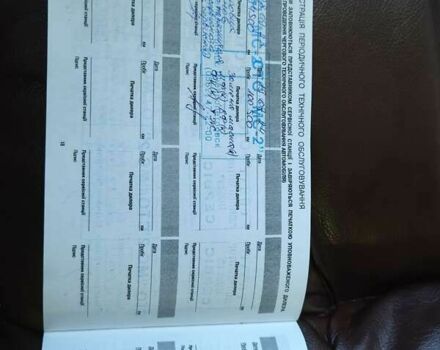 Хонда СРВ, объемом двигателя 0 л и пробегом 108 тыс. км за 16400 $, фото 29 на Automoto.ua