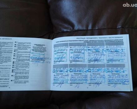 Хонда СРВ, объемом двигателя 0 л и пробегом 108 тыс. км за 16400 $, фото 28 на Automoto.ua