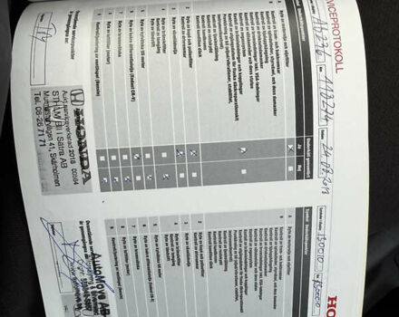 Хонда СРВ, объемом двигателя 2.2 л и пробегом 261 тыс. км за 18800 $, фото 56 на Automoto.ua