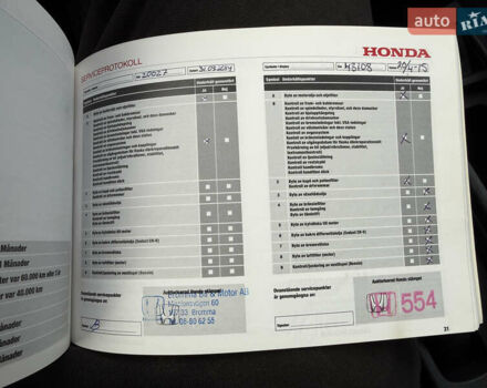 Хонда СРВ, объемом двигателя 2.2 л и пробегом 261 тыс. км за 18800 $, фото 54 на Automoto.ua