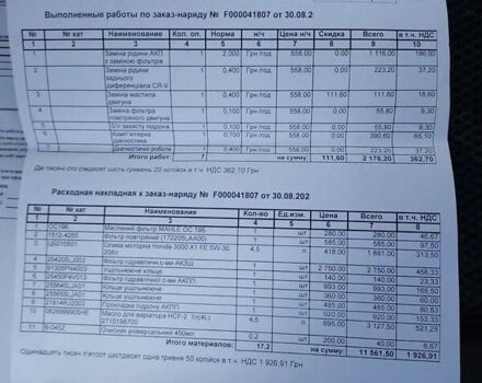 Хонда СРВ, объемом двигателя 2.4 л и пробегом 110 тыс. км за 16000 $, фото 2 на Automoto.ua