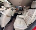 Хонда СРВ, объемом двигателя 1.5 л и пробегом 99 тыс. км за 18900 $, фото 28 на Automoto.ua