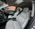 Хонда СРВ, объемом двигателя 1.5 л и пробегом 104 тыс. км за 17999 $, фото 18 на Automoto.ua
