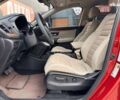 Хонда СРВ, объемом двигателя 1.5 л и пробегом 99 тыс. км за 18900 $, фото 13 на Automoto.ua