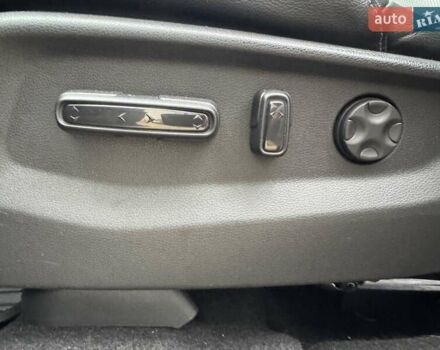 Хонда СРВ, об'ємом двигуна 1.5 л та пробігом 97 тис. км за 26000 $, фото 25 на Automoto.ua