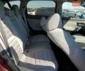 Хонда СРВ 2019 в Чернигове на Automoto.ua Хонда СРВ, объемом двигателя 1.5 л и пробегом 54 тыс. км за 6300 $, фото 9 на Automoto.ua