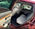 Хонда СРВ, объемом двигателя 15 л и пробегом 43 тыс. км за 25300 $, фото 9 на Automoto.ua